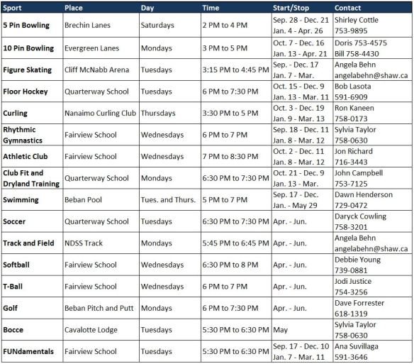 2013 Sports Schedule